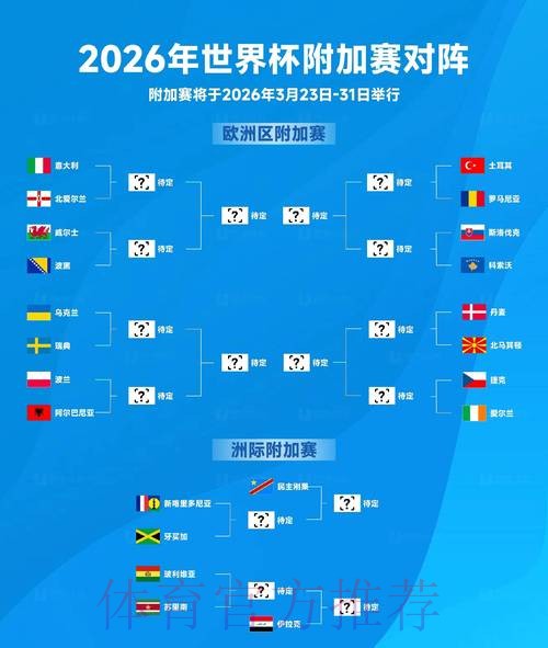 2026世界杯买球官网热门策略分析