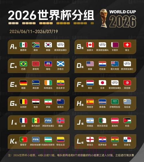 2026世界杯买球官网热门策略分析